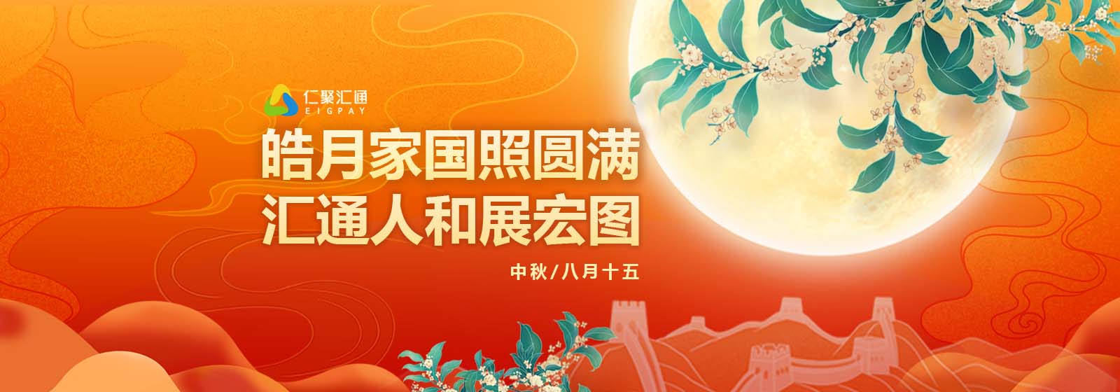 fieldContentManage/fieldContent/manage